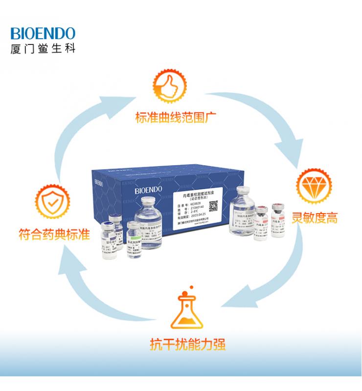 动态显色法易币付官网盒