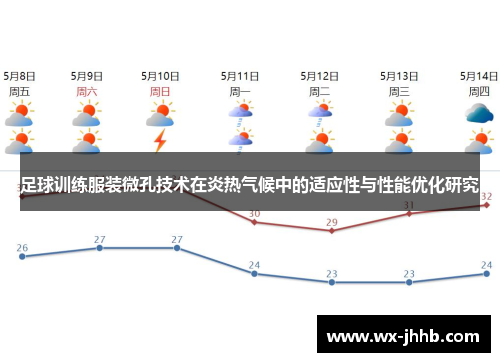 足球训练服装微孔技术在炎热气候中的适应性与性能优化研究