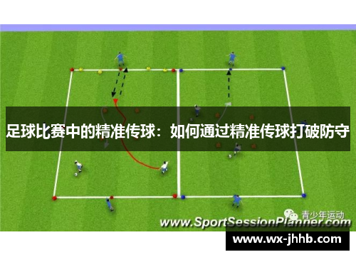 足球比赛中的精准传球：如何通过精准传球打破防守